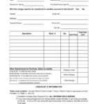 10+ Fundraiser Order Form Templates – Docs, Word | Free In Blank Fundraiser Order Form Template