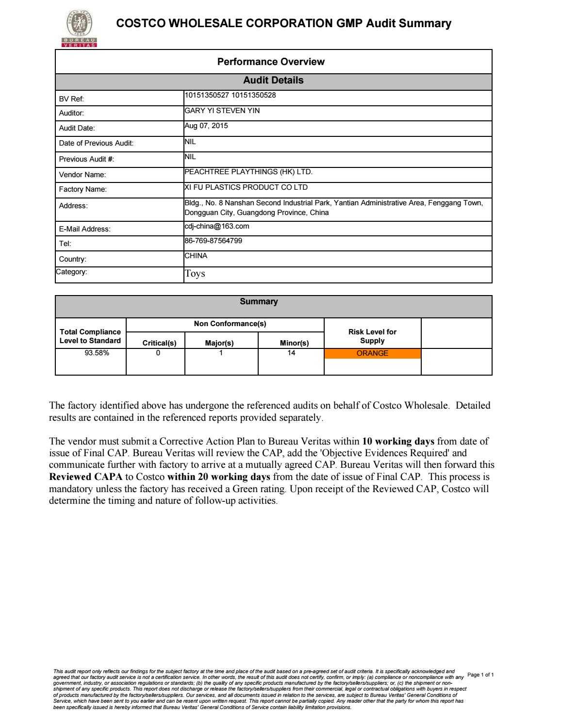 10151350527 & 10151350528 Costco Gmp Reports Xifu (Aug 07 With Gmp Audit Report Template
