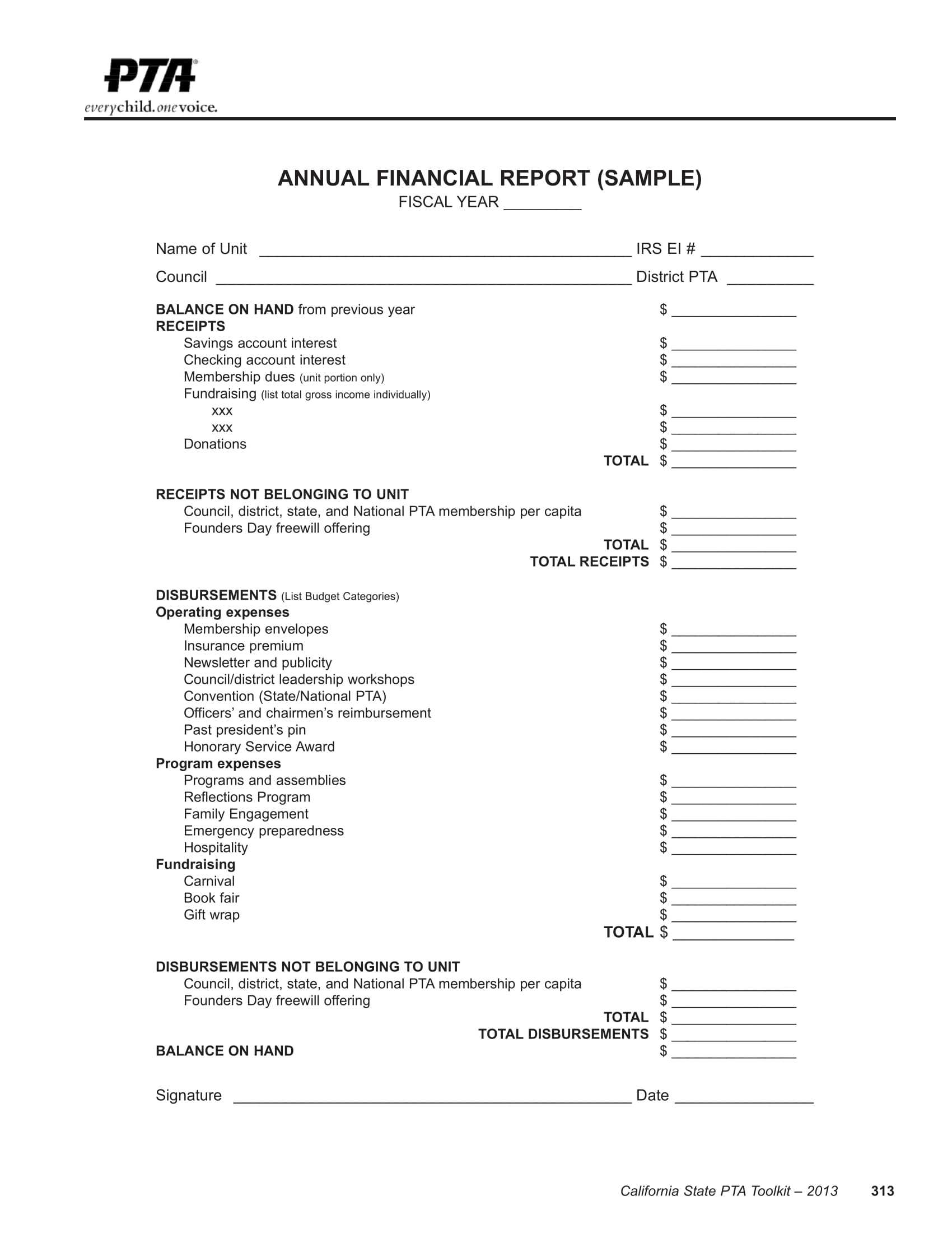 12+ Financial Report Examples & Samples – Pdf, Word, Pages For Credit Analysis Report Template