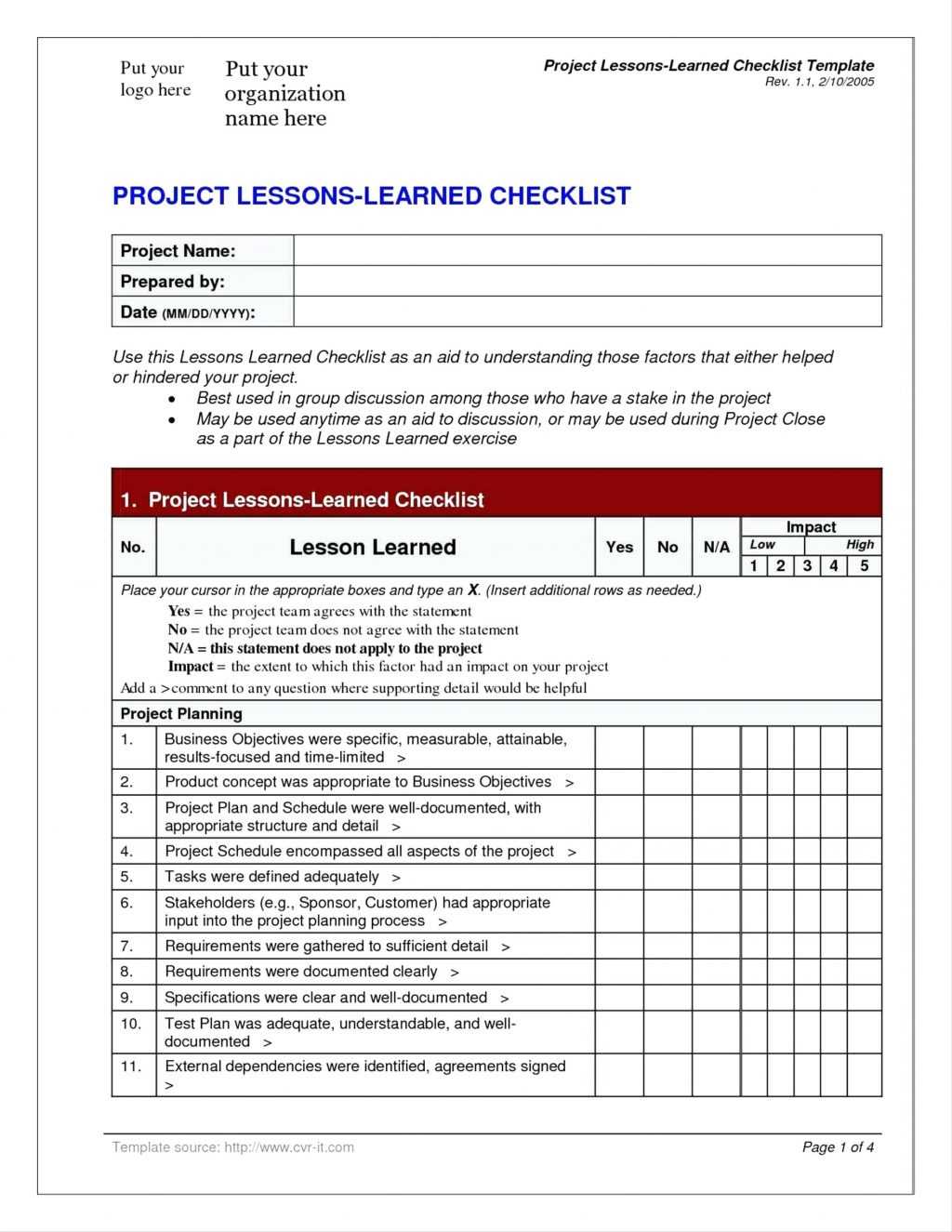 12 Lessons Learned Project Management Examples | Radaircars With Regard To Lessons Learnt Report Template