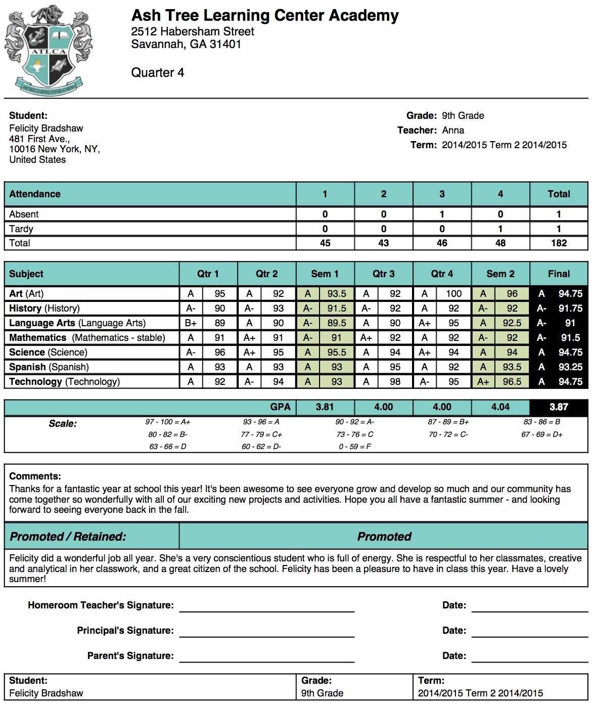 12 Report Card Template | Radaircars Regarding High School Report Card Template