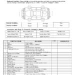 12+ Vehicle Condition Report Templates – Word Excel Samples In Car Damage Report Template