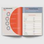 13+ Annual Report Design Examples & Ideas – Daily Design With Regard To Summary Annual Report Template