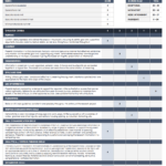 15 Free Rubric Templates | Smartsheet For Grading Rubric Template Word