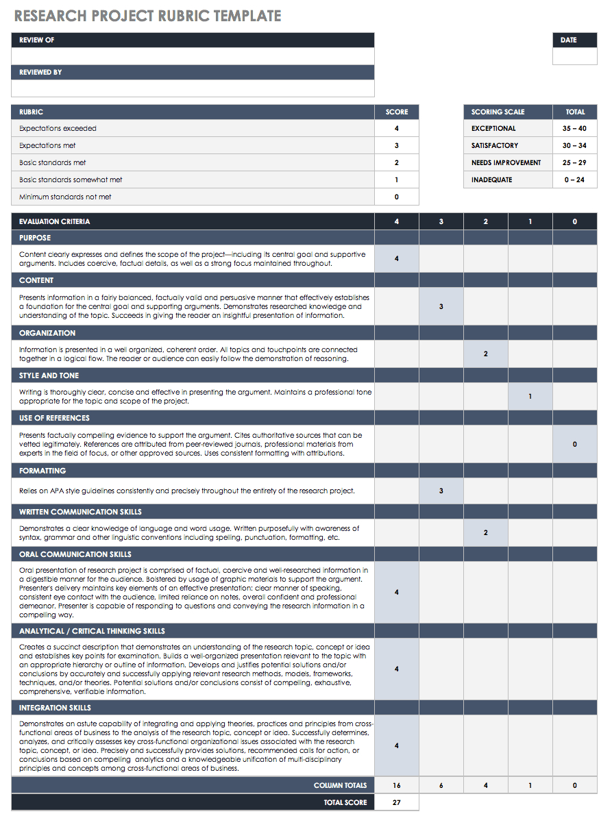 15 Free Rubric Templates | Smartsheet For Grading Rubric Template Word