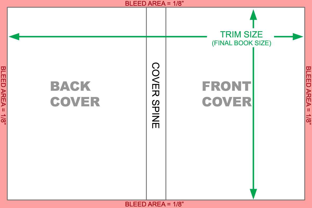 17 Paper Book Cover Template Images – Memory Book Cover Intended For 6X9 Book Template For Word