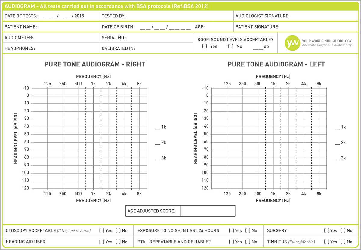 1Ad0 Audiogram Template | Wiring Resources In Blank Audiogram Template Download