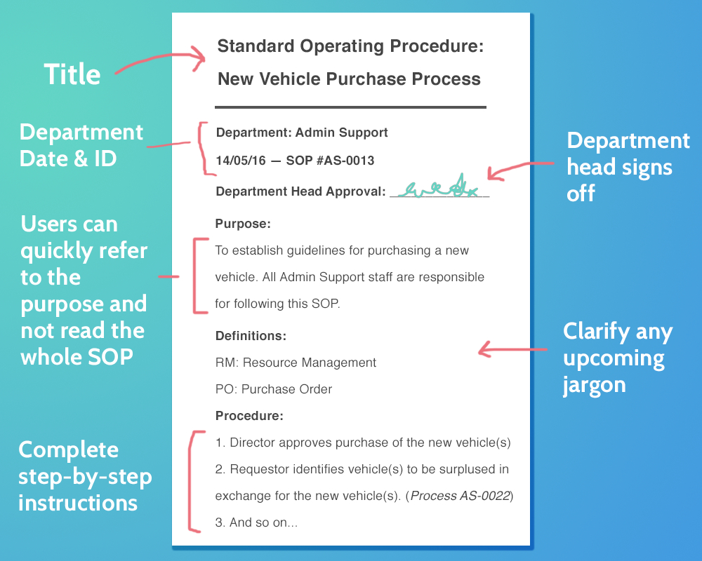 20 Free Sop Templates To Make Recording Processes Quick And In Free Standard Operating Procedure Template Word 2010