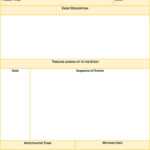 24+ Root Cause Analysis Templates (Word, Excel, Powerpoint For Failure Analysis Report Template