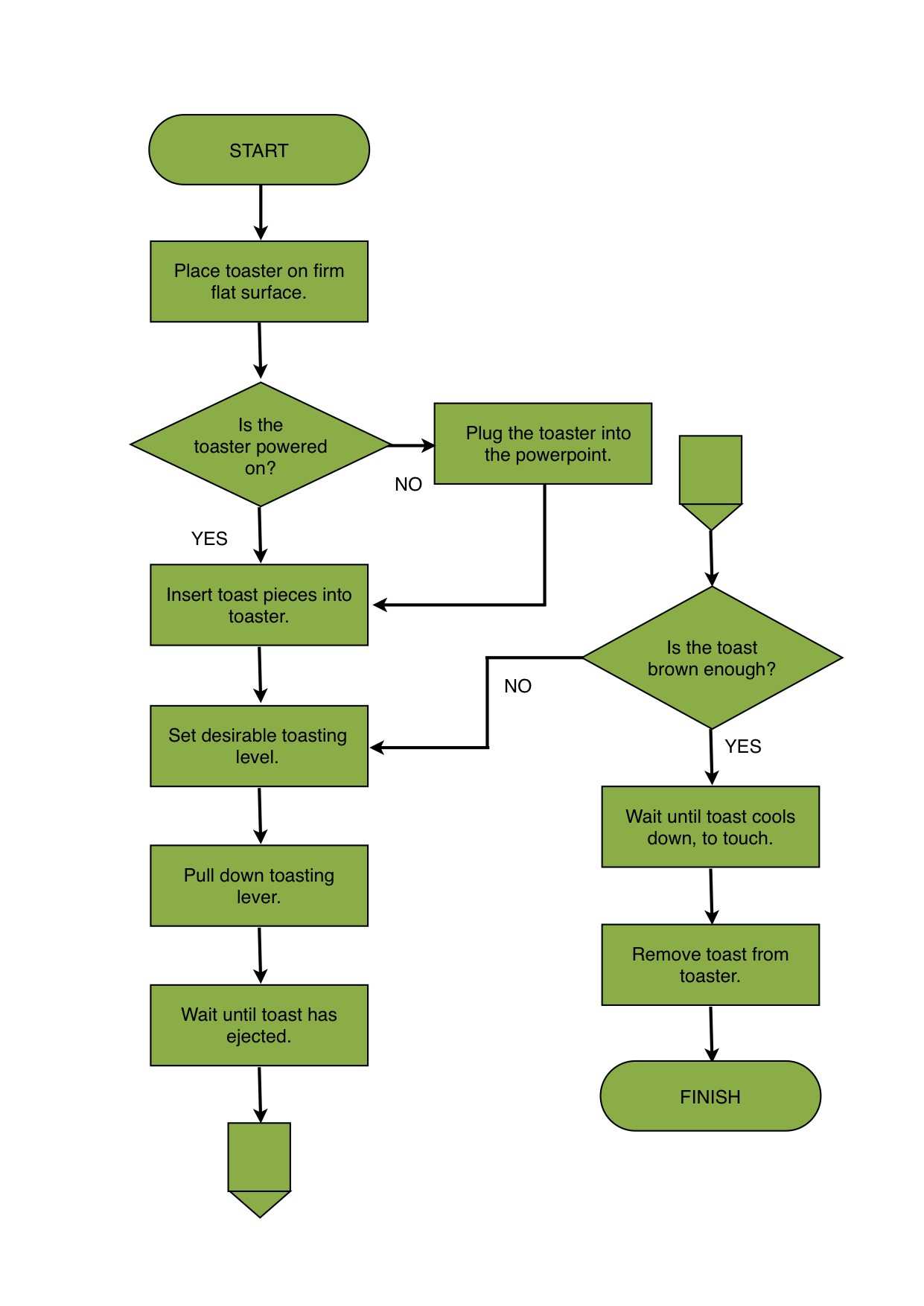 28+ [ Word Flowchart Templates ] | Flowchart Template Word Intended For Microsoft Word Flowchart Template