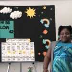2Nd Grade Weather Reports.wmv Within Kids Weather Report Template
