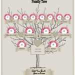 3 Generation Family Tree Generator | All Templates Are Free In Blank Family Tree Template 3 Generations