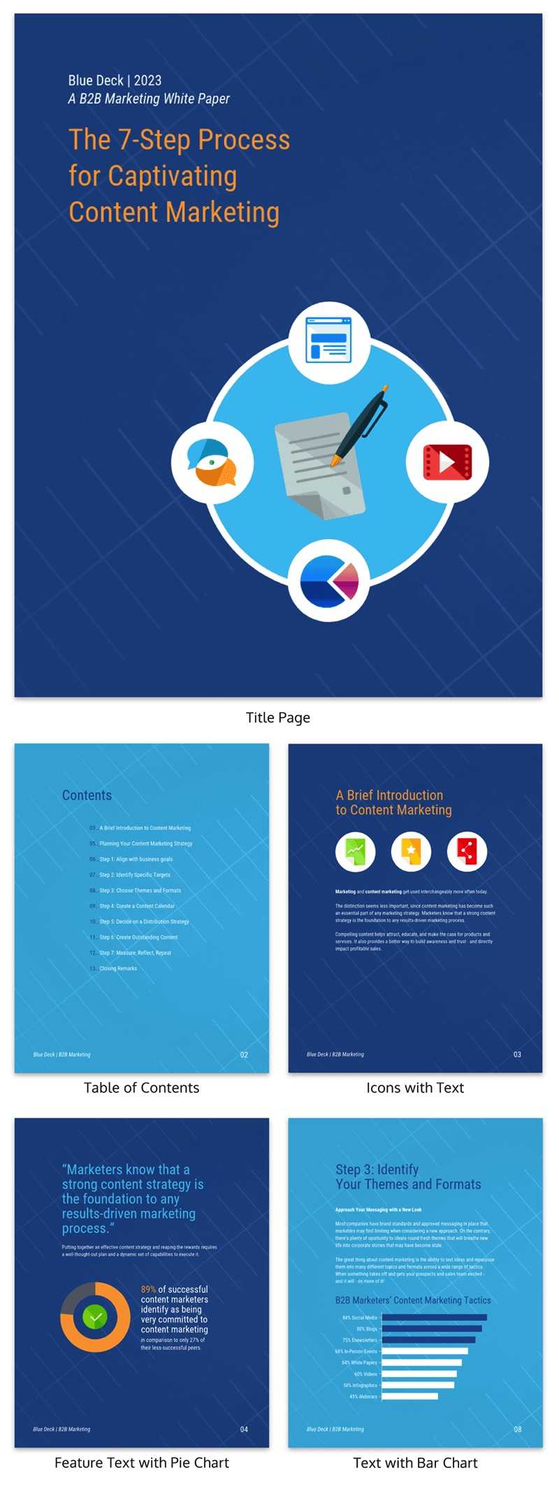 30+ Business Report Templates Every Business Needs – Venngage Pertaining To Business Quarterly Report Template