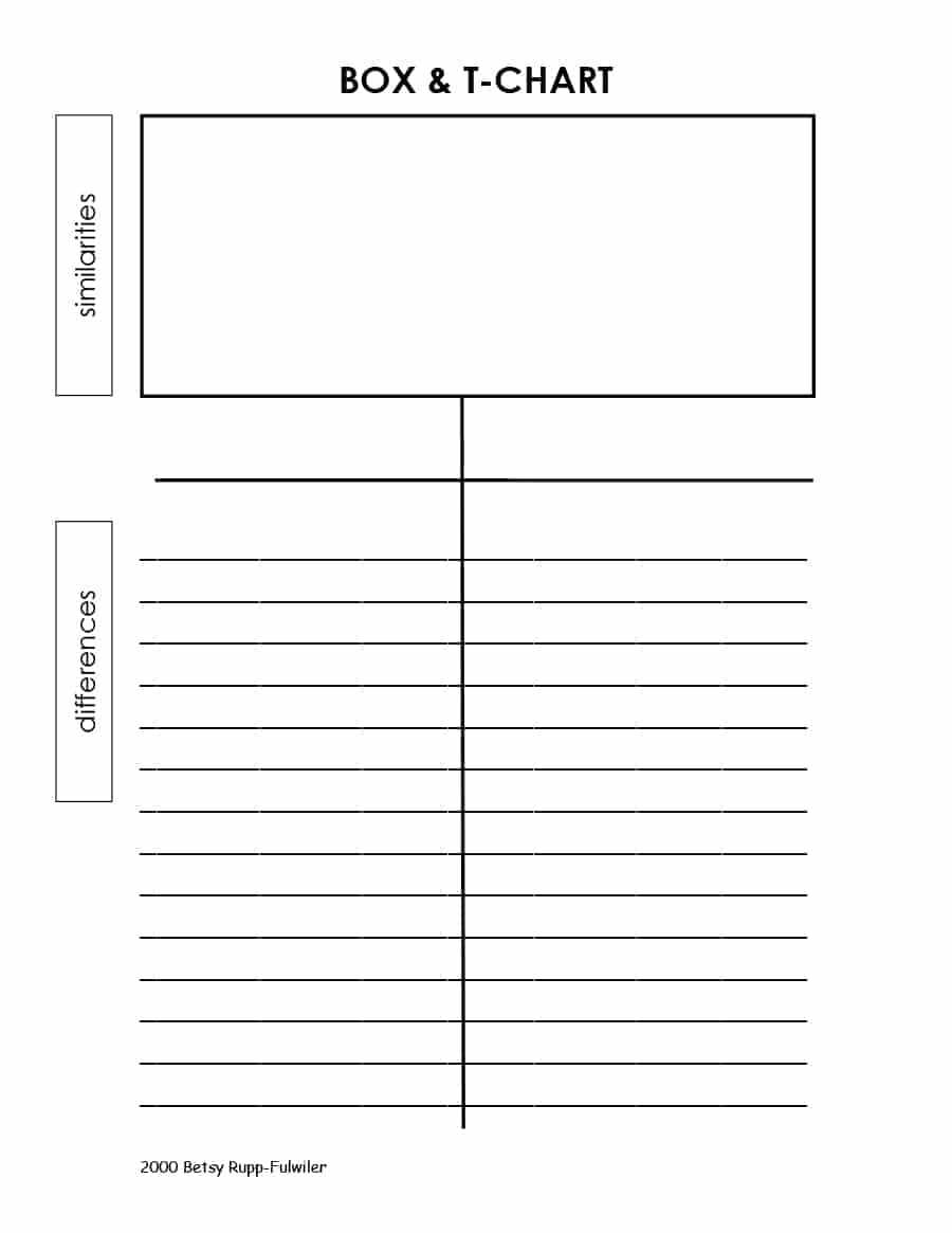 30 Printable T Chart Templates & Examples – Template Archive Regarding T Chart Template For Word