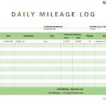 31 Printable Mileage Log Templates (Free) ᐅ Templatelab For Gas Mileage Expense Report Template