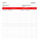 31 Printable Mileage Log Templates (Free) ᐅ Templatelab intended for Gas Mileage Expense Report Template