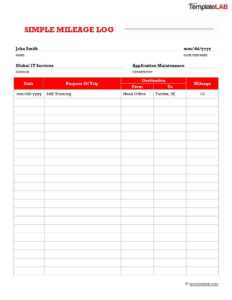 31 Printable Mileage Log Templates (Free) ᐅ Templatelab intended for Gas Mileage Expense Report Template