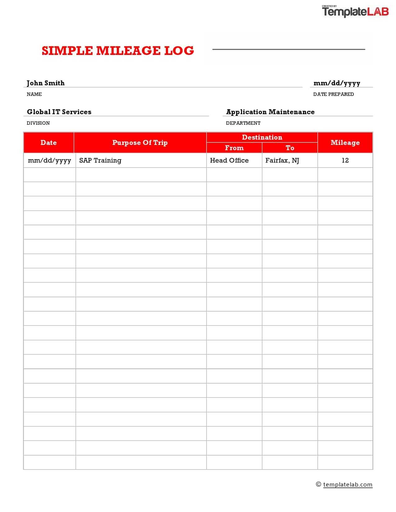 31 Printable Mileage Log Templates (Free) ᐅ Templatelab Intended For Gas Mileage Expense Report Template