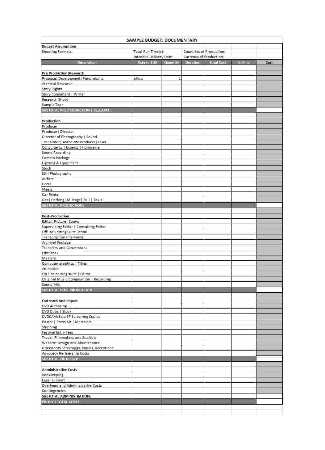33 Free Film Budget Templates (Excel, Word) ᐅ Templatelab Inside Sound Report Template