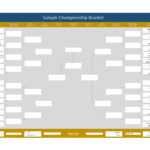 34 Blank Tournament Bracket Templates (&100% Free) ᐅ Inside Blank Scheme Of Work Template