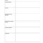 39 Best Unit Plan Templates [Word, Pdf] ᐅ Templatelab In Making Words Template