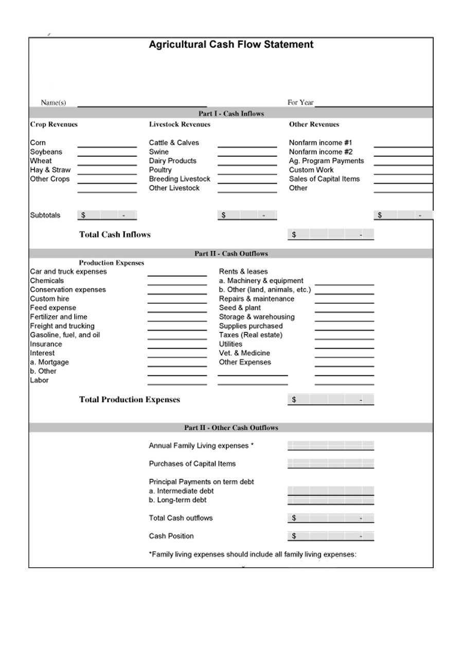 40+ Free Cash Flow Statement Templates & Examples ᐅ Templatelab Inside Cash Position Report Template