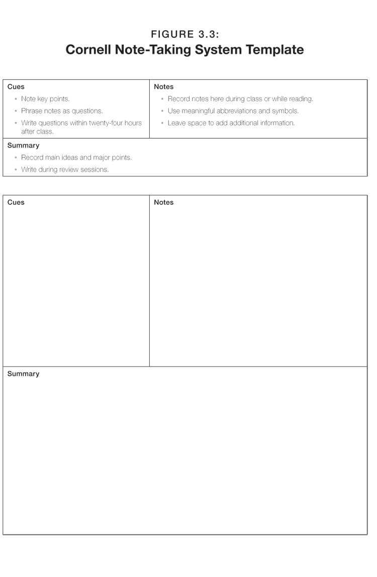 40 Free Cornell Note Templates (With Cornell Note Taking For Note Taking Template Word