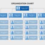 40 Organizational Chart Templates (Word, Excel, Powerpoint) Pertaining To Company Organogram Template Word