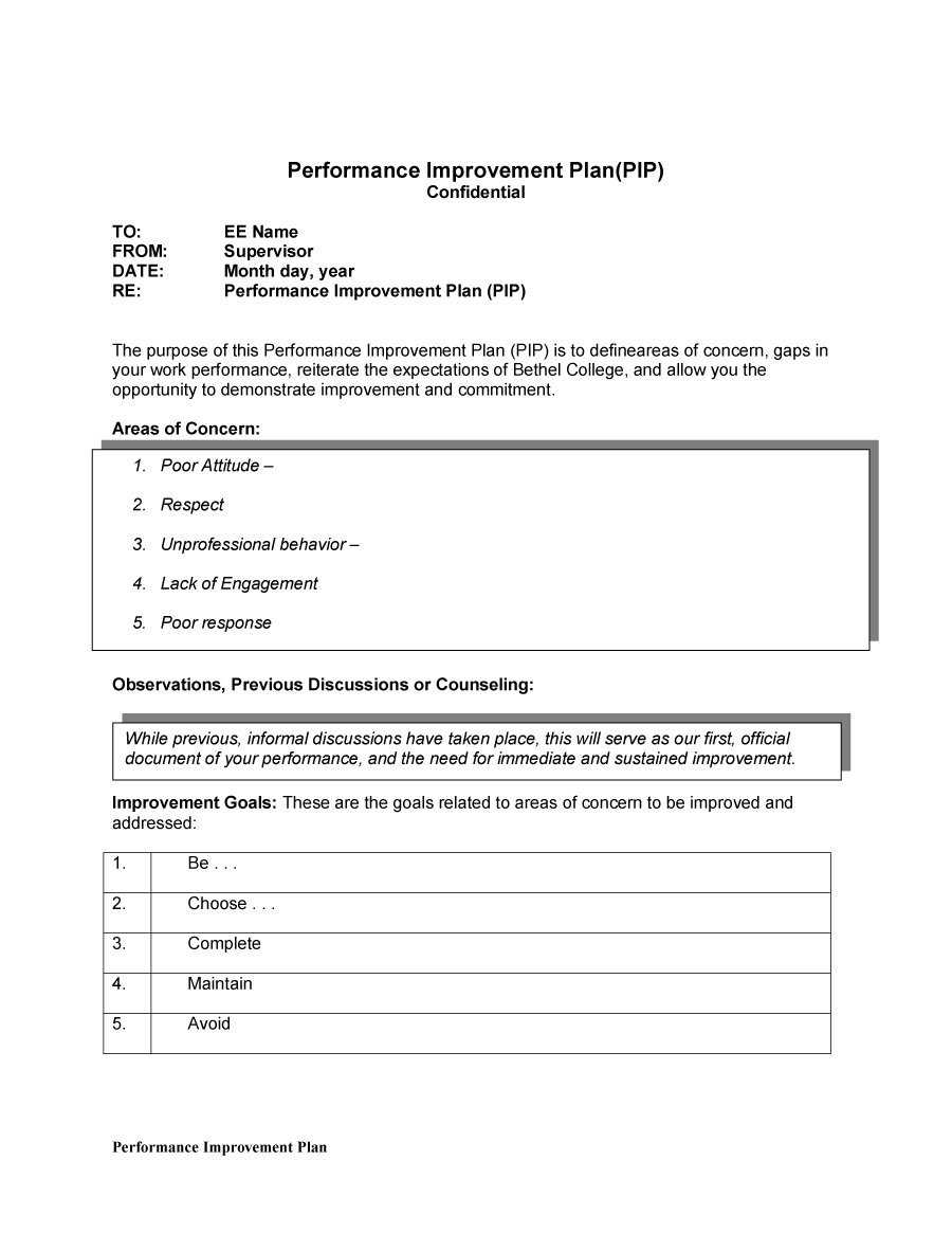 40+ Performance Improvement Plan Templates & Examples Within Performance Improvement Plan Template Word