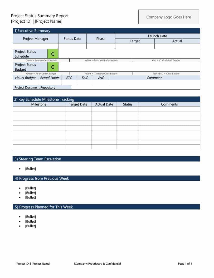 40+ Project Status Report Templates [Word, Excel, Ppt] ᐅ For Executive Summary Project Status Report Template