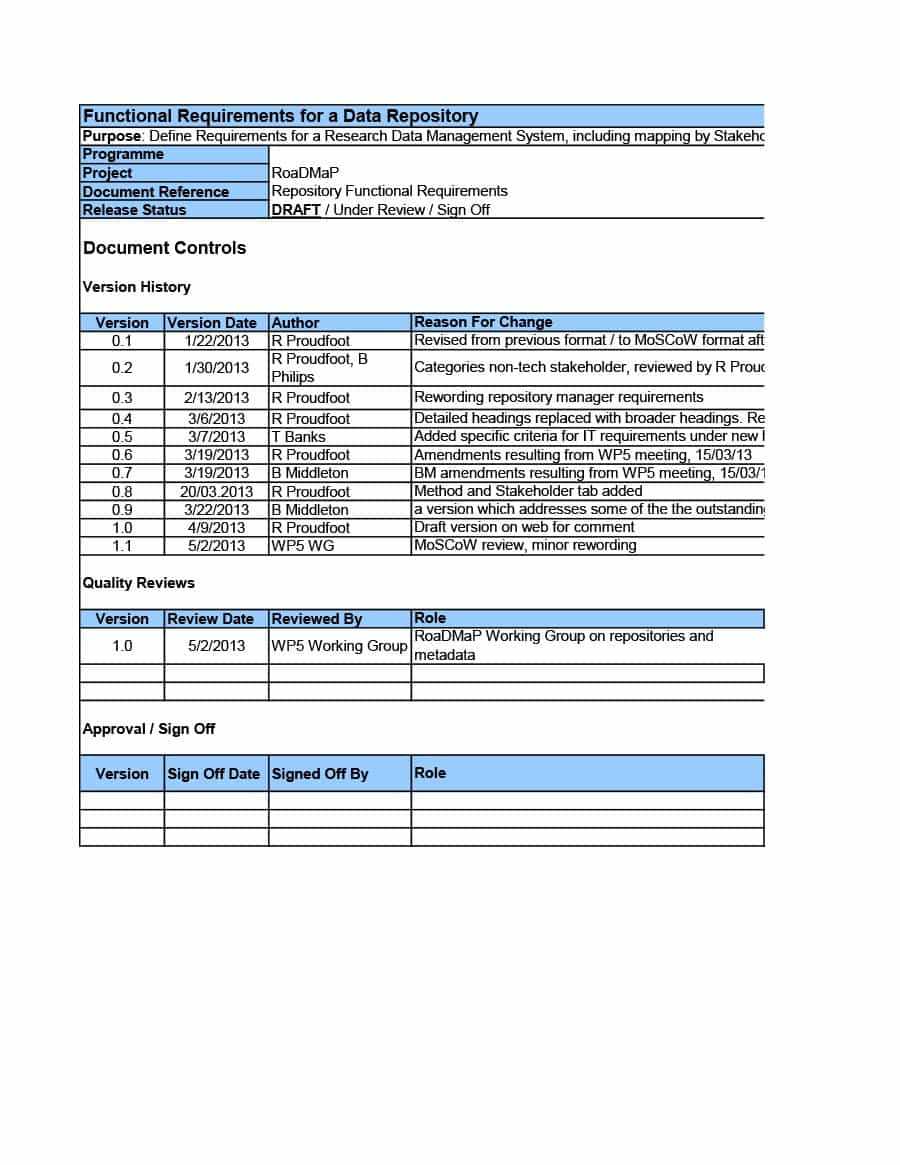 40+ Simple Business Requirements Document Templates ᐅ Pertaining To Report Requirements Document Template