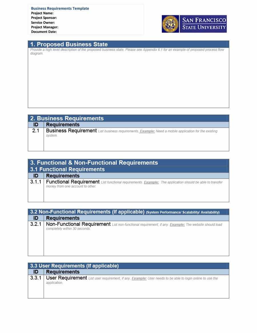 40+ Simple Business Requirements Document Templates ᐅ Regarding Reporting Requirements Template