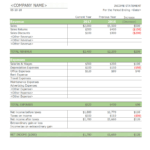 41 Free Income Statement Templates & Examples – Templatelab Throughout Excel Financial Report Templates