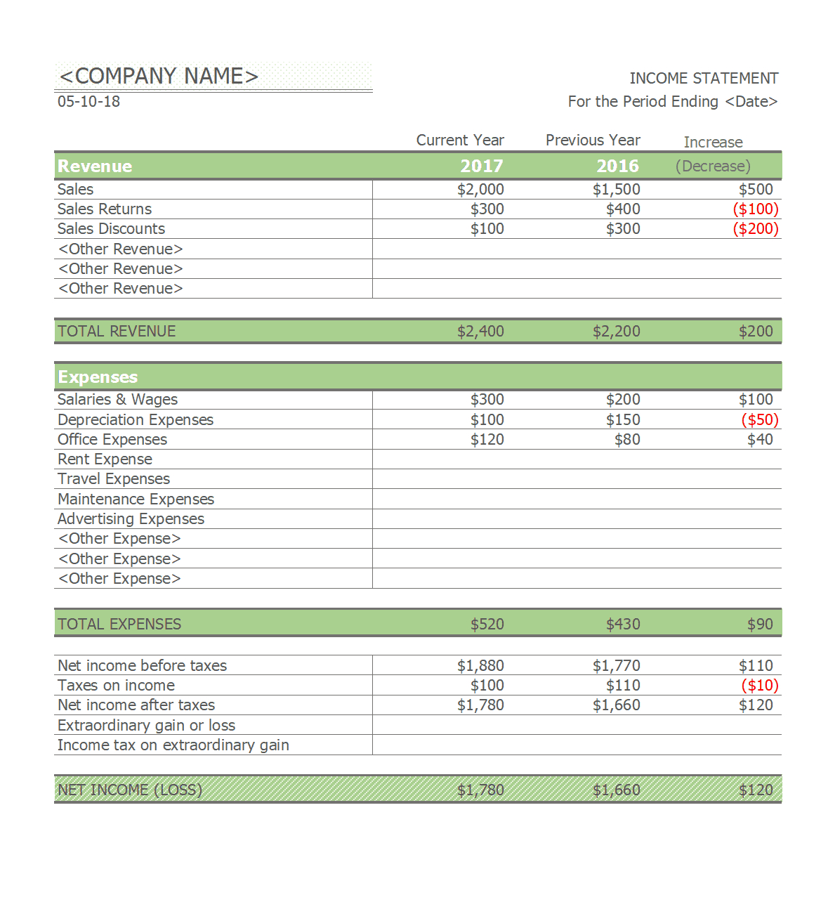 41 Free Income Statement Templates & Examples – Templatelab Throughout Excel Financial Report Templates