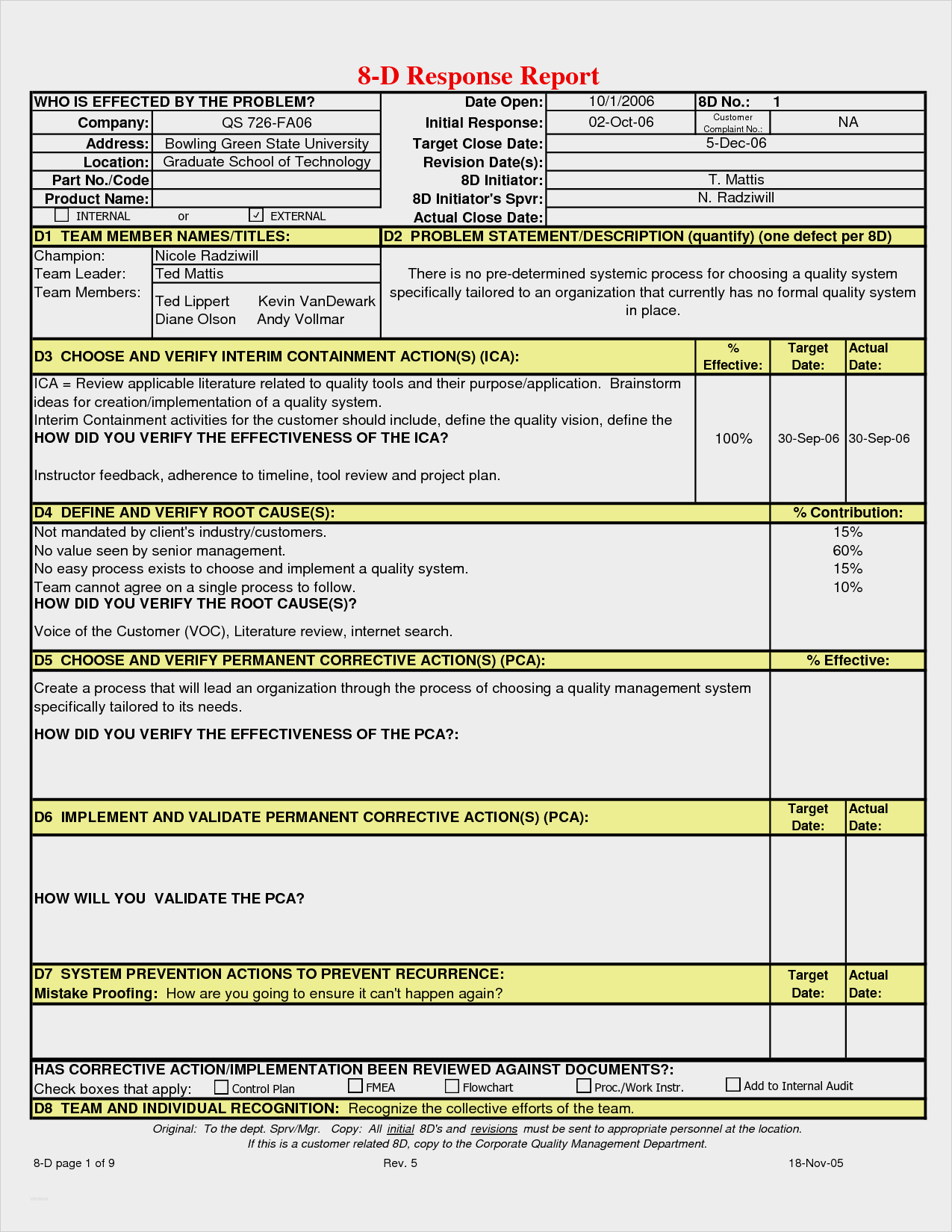 41Ee1 Capa Report Template | Wiring Resources Inside 8D Report Template Xls