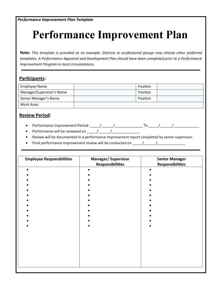 43 Free Performance Improvement Plan Templates & Examples Regarding Performance Improvement Plan Template Word