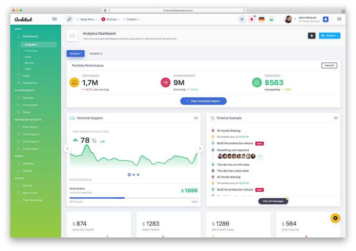 45 Free Bootstrap Admin Dashboard Templates 2020 – Colorlib For Section 37 Report Template