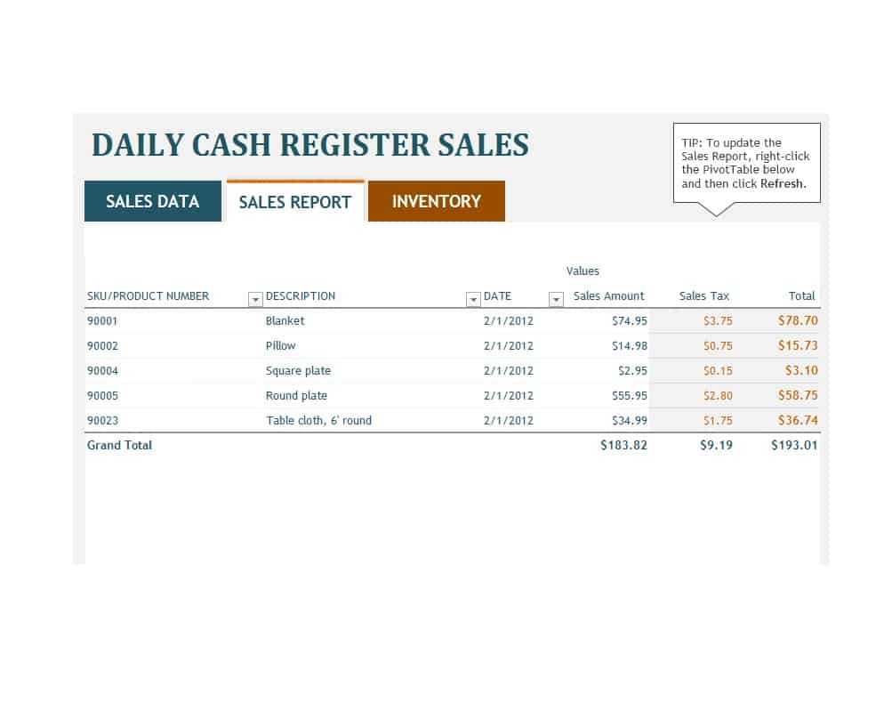 45 Sales Report Templates [Daily, Weekly, Monthly Salesman Throughout Sales Management Report Template