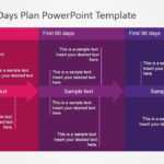5+ Best 90 Day Plan Templates For Powerpoint Regarding 30 60 90 Day Plan Template Word