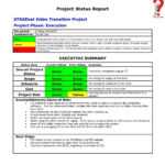 5+ Free Sample Weekly Report Template To Management | How To Regarding Weekly Manager Report Template