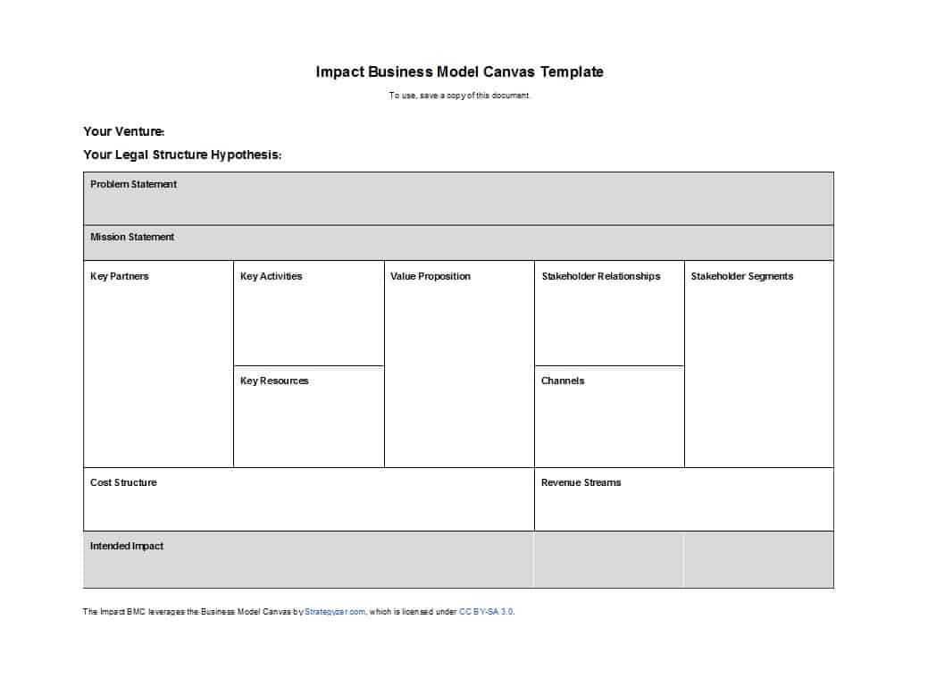 50 Amazing Business Model Canvas Templates ᐅ Templatelab With Regard To Business Model Canvas Template Word
