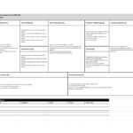 50 Amazing Business Model Canvas Templates ᐅ Templatelab Within Business Model Canvas Template Word
