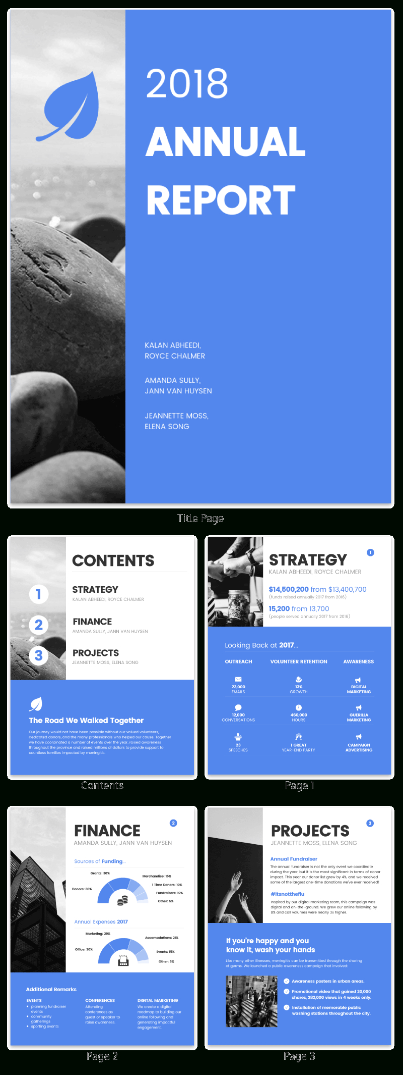 55+ Annual Report Design Templates & Inspirational Examples For Annual Report Template Word