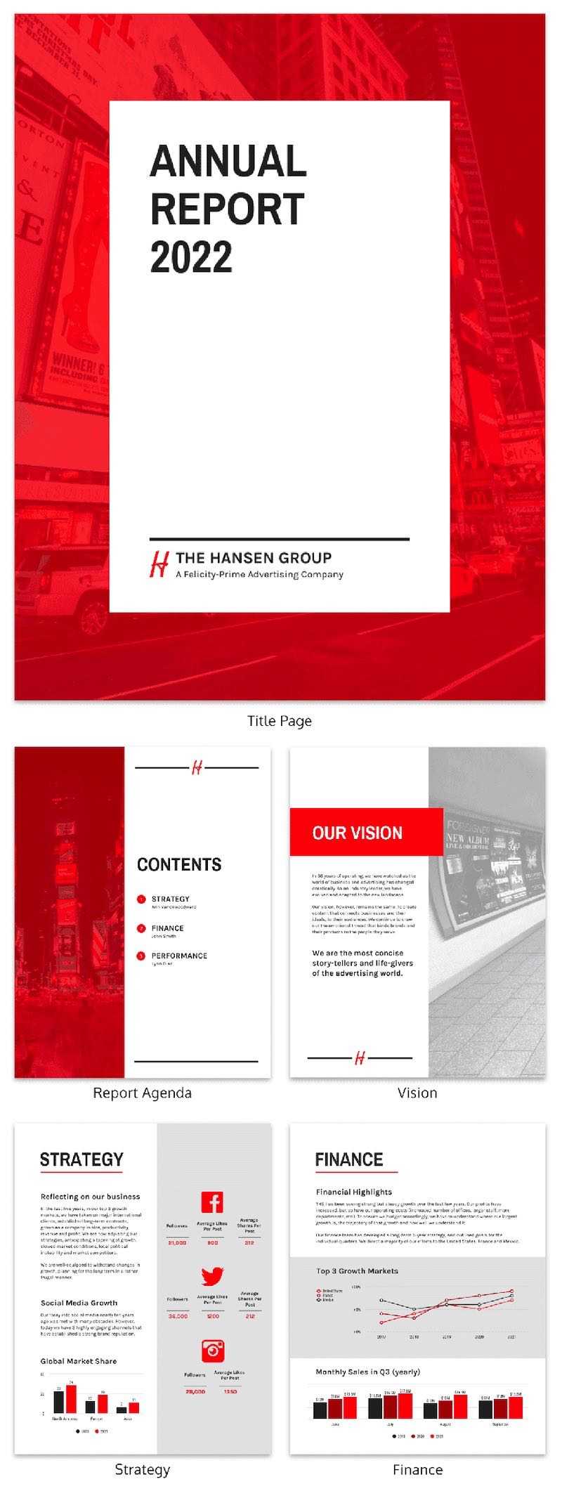 55+ Annual Report Design Templates & Inspirational Examples Throughout Annual Report Template Word