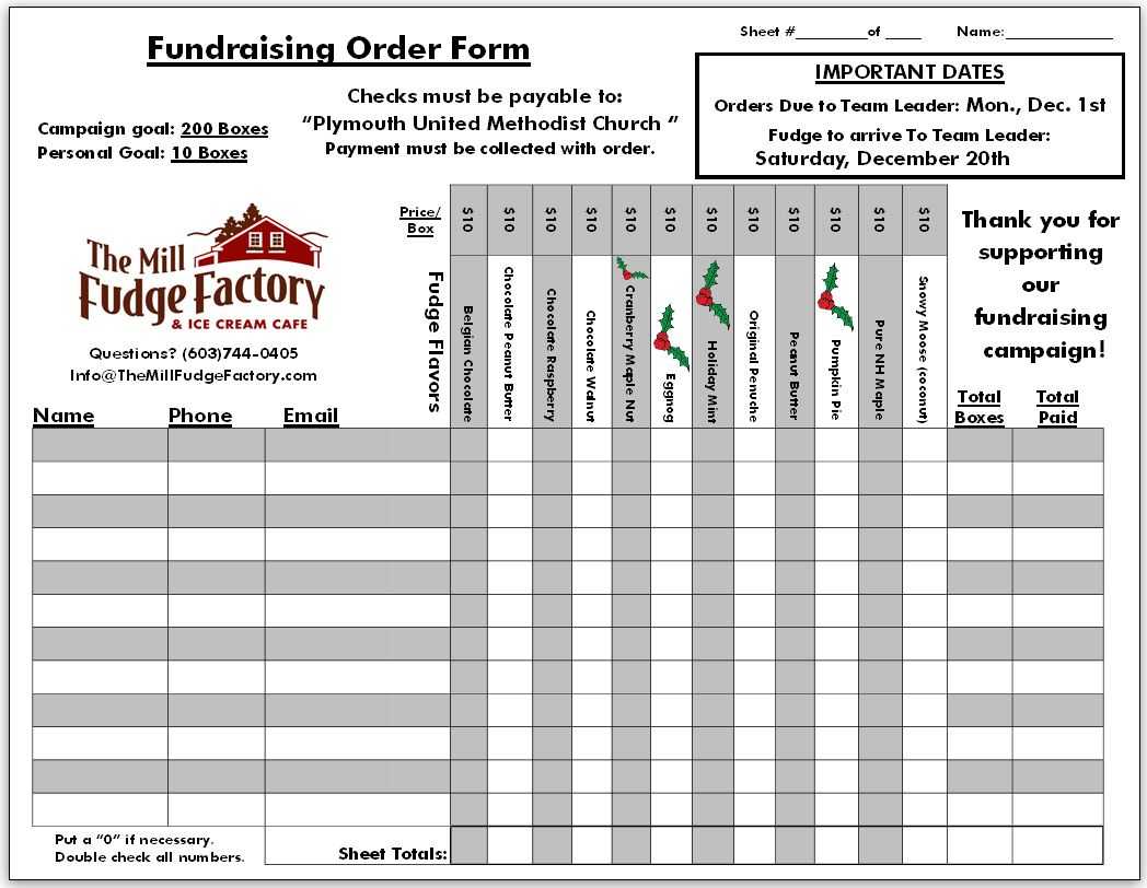 6+ Fundraiser Order Form Templates - Website, WordPress, Blog For Blank Fundraiser Order Form Template