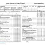73 Create High School Progress Report Card Template In Word Inside Report Card Format Template
