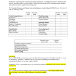 8 Cognitive Template-Wppsi-Iv Ages 4 0-7 7 with regard to Wppsi Iv Report Template