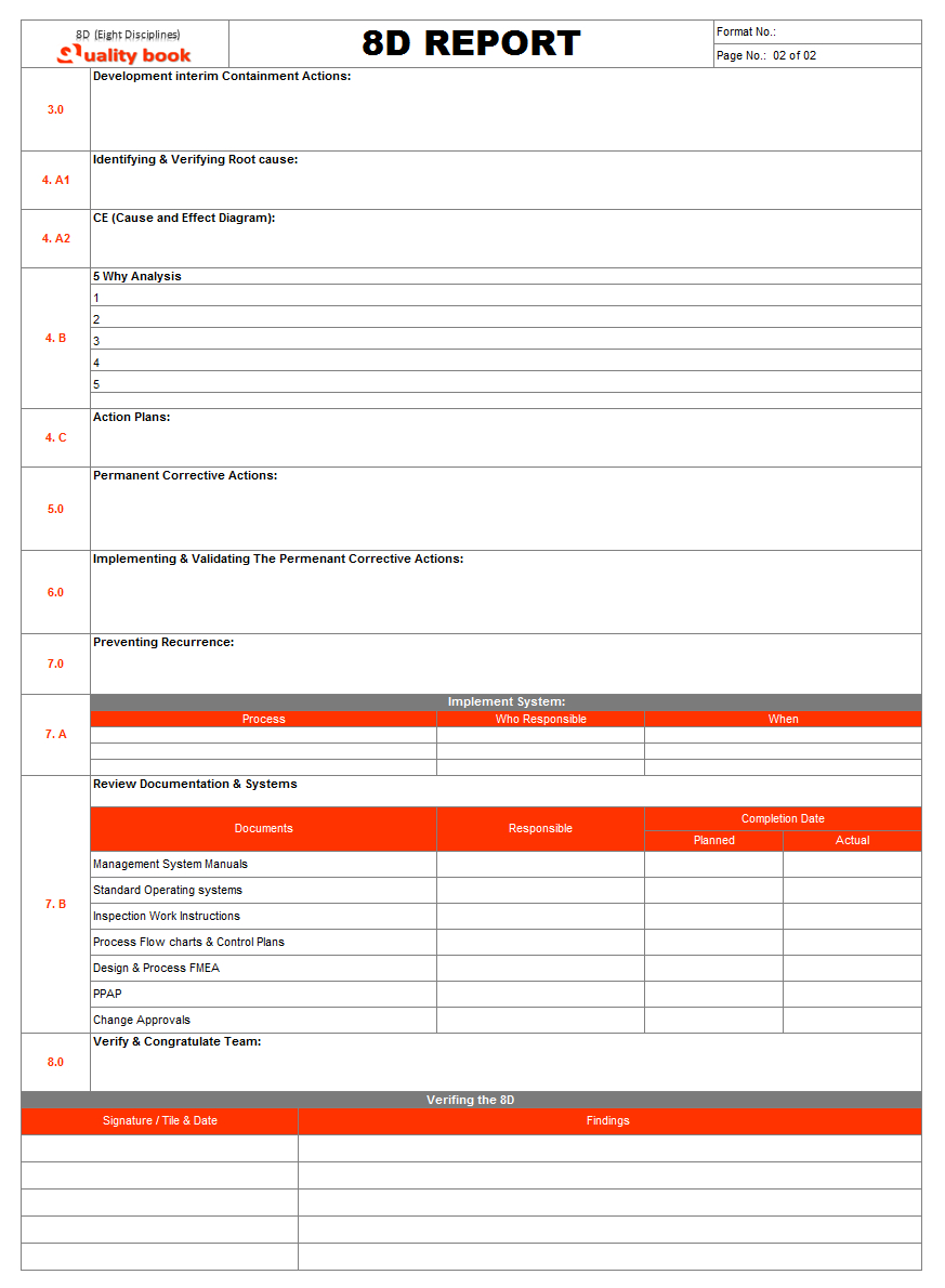 8D (Eight Disciplines) – The Problem Solving Tool With 8D Report Template Xls
