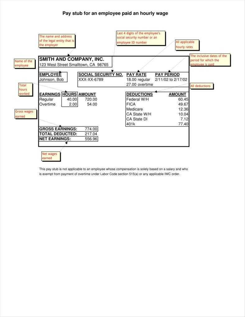 9+ Blank Pay Stub Templates – Free Pdf, Doc Format Download With Regard To Blank Pay Stubs Template