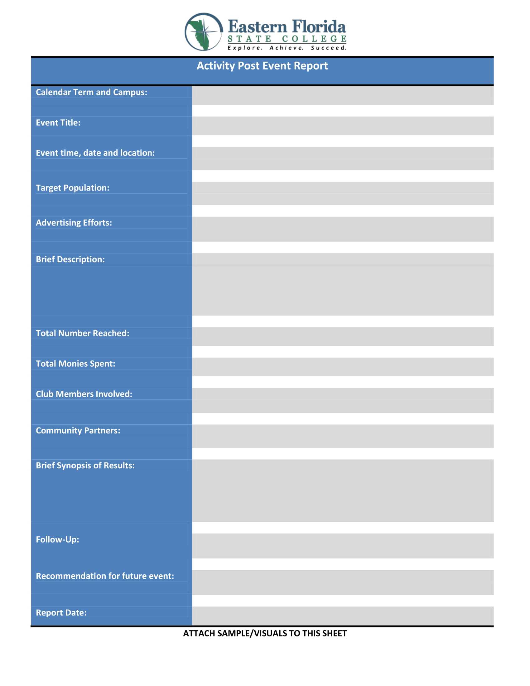 9+ Event Report - Pdf, Docs, Word, Pages | Examples Inside Post Event Evaluation Report Template